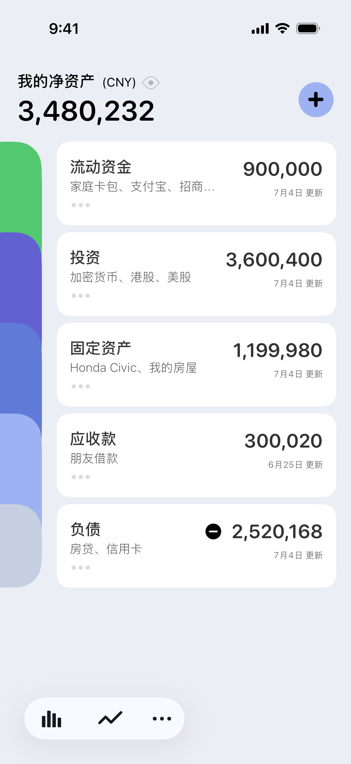 Percento iPhone 主界面截图
